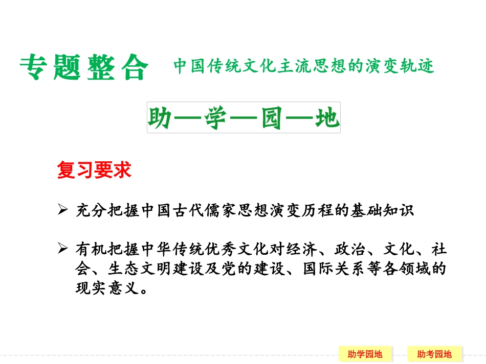 中国传统文化主流思想的演变_专题整合_第1页