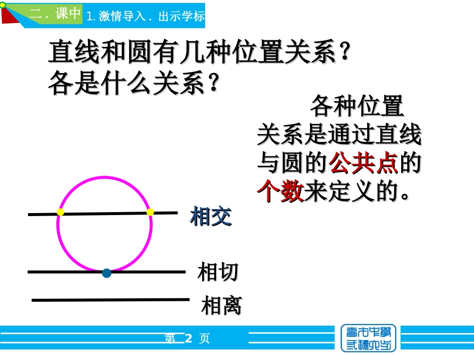 圆与圆位置关系_第2页
