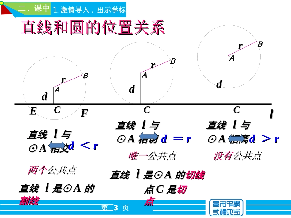 圆与圆位置关系_第3页