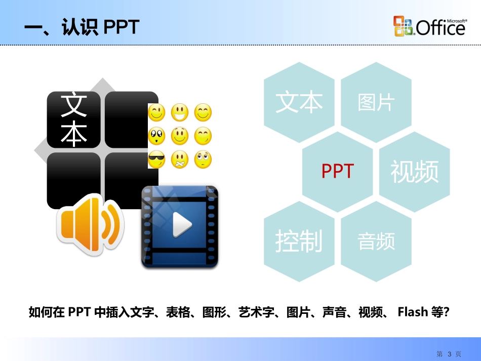 PPT的制作与美化_第3页