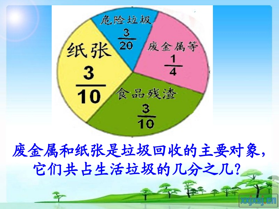 异分母分数加减法PPT_第2页