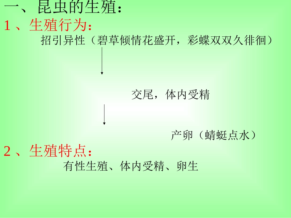 昆虫的生殖和发育 (2)_第3页