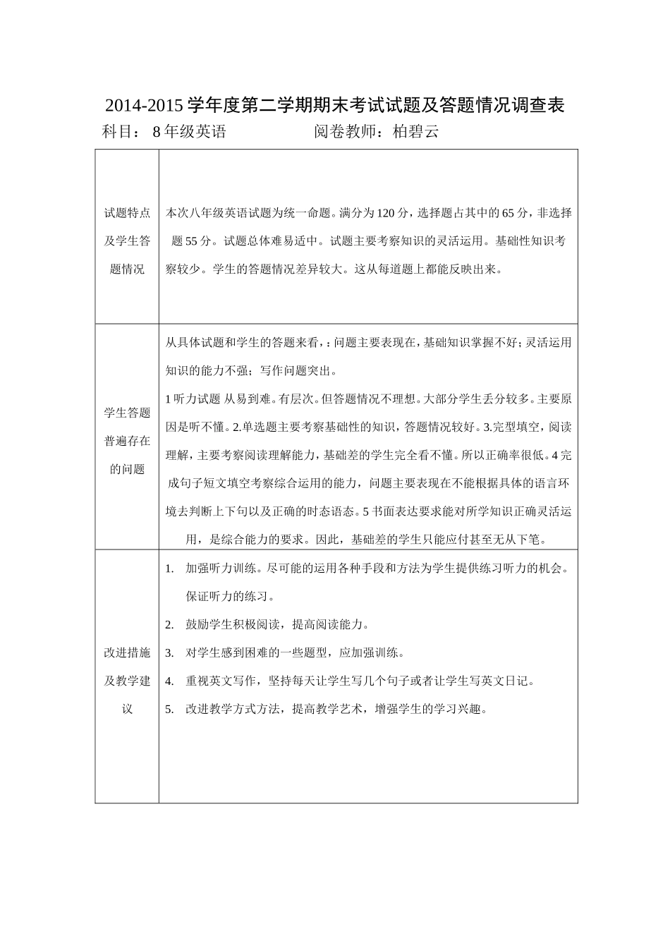 任课试卷分析_第1页