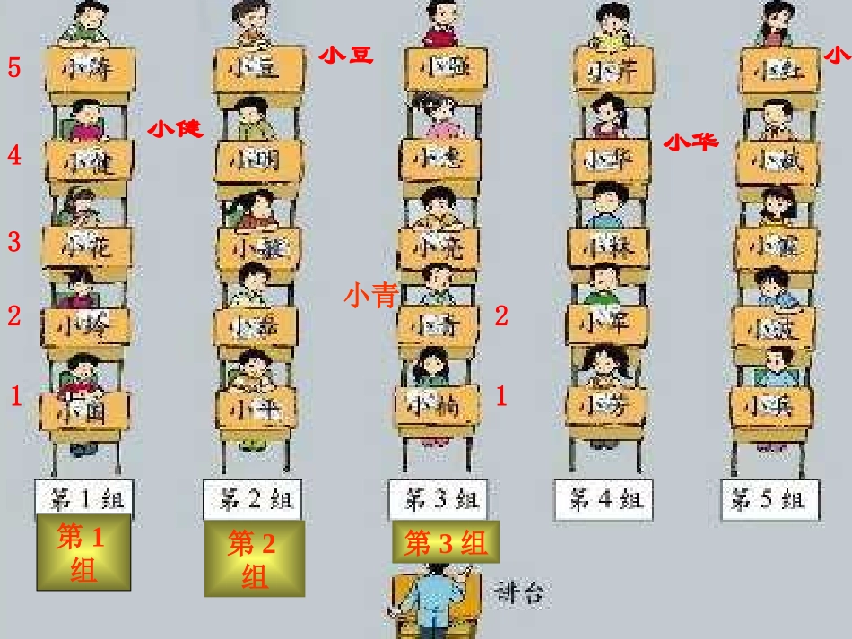 四年级上册：确定位置(一)_方向与位置1(北师大版)[1]_第2页
