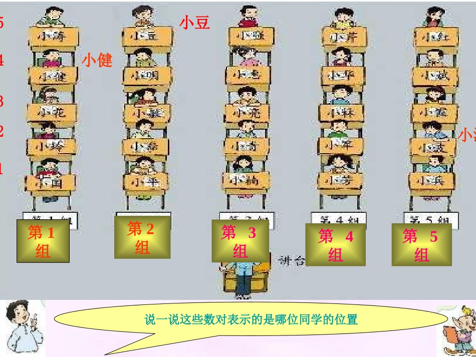 四年级上册：确定位置(一)_方向与位置1(北师大版)[1]_第3页