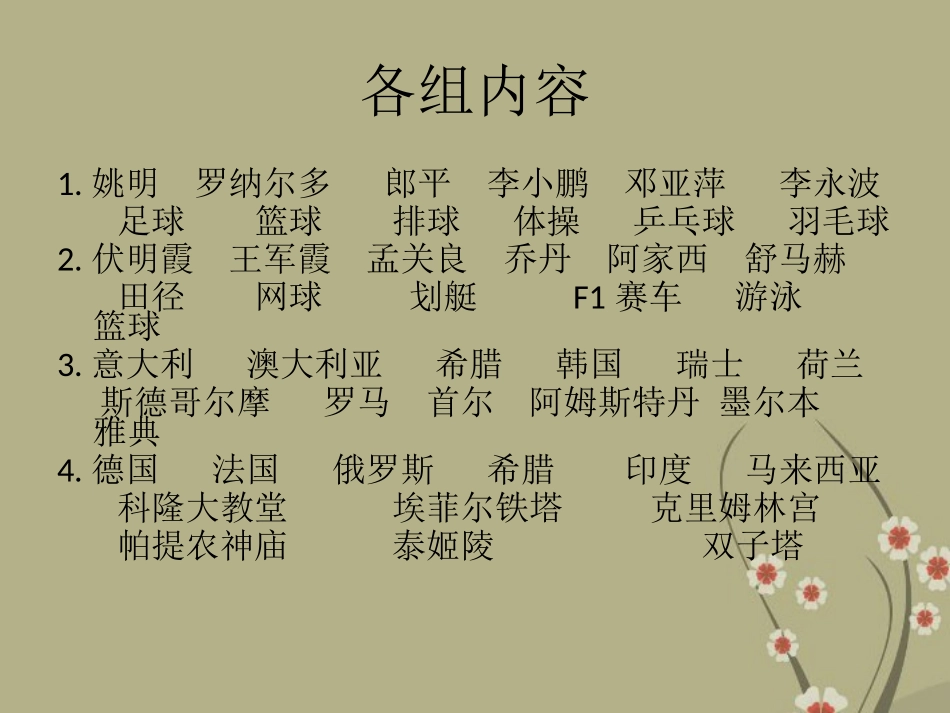 九年级体育《体育室内游戏》课件_新人教版_第3页
