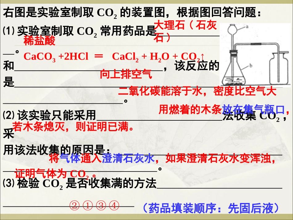 实验室制取CO2（第二课时）_第2页
