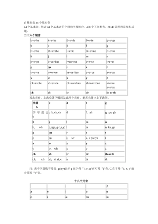 自然拼音44个基本音