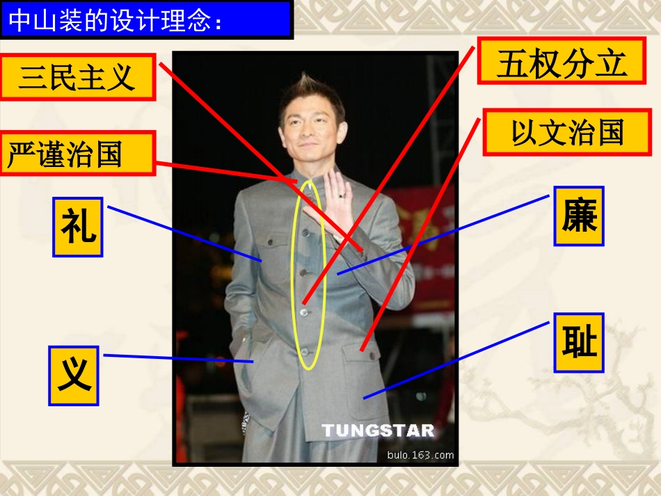 新民主主义革命 (2)_第3页