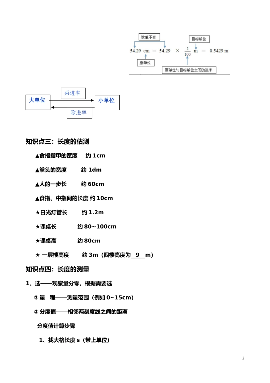 初二物理第一章考试必背知识点(人教版)_第2页