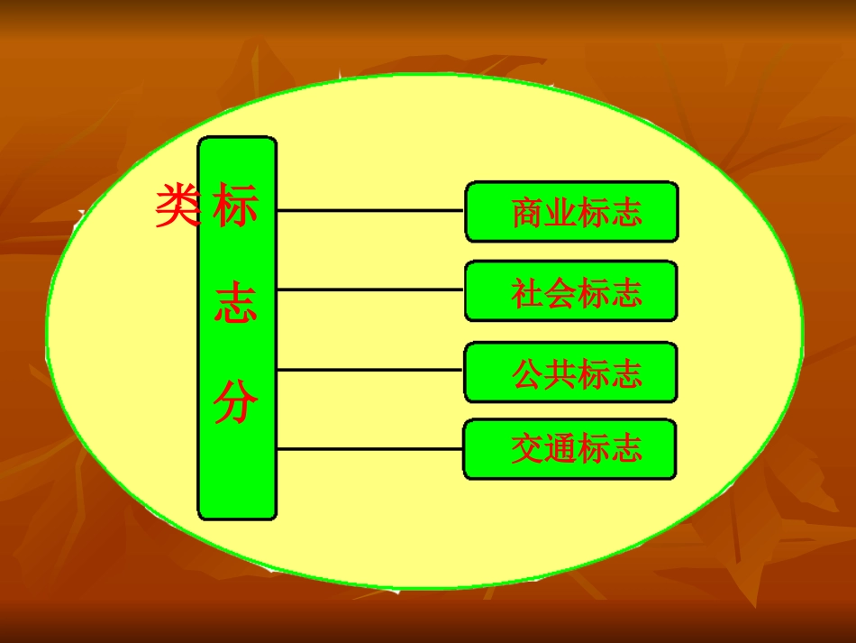 小学美术四年级下教学课件_第3页