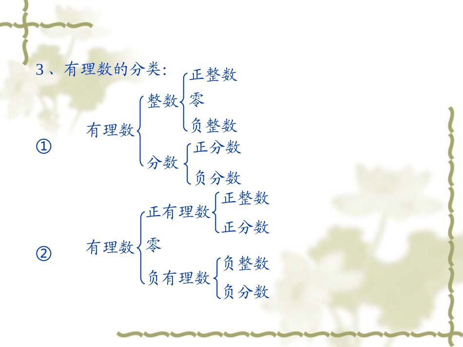 有理数的相关知识_第3页