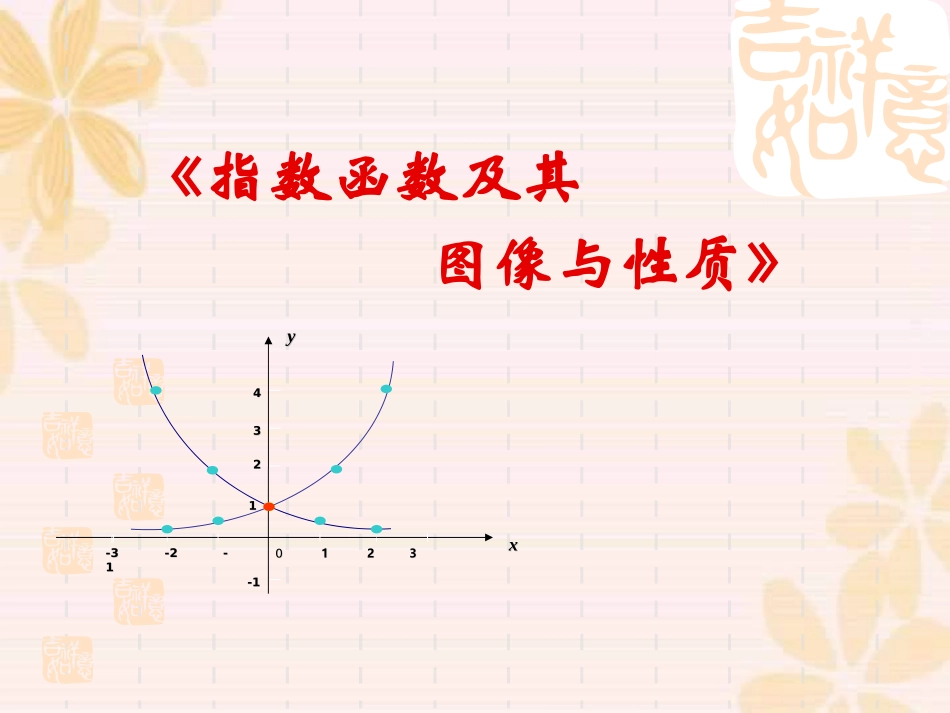 指数函数及其图像与性质课件_第1页