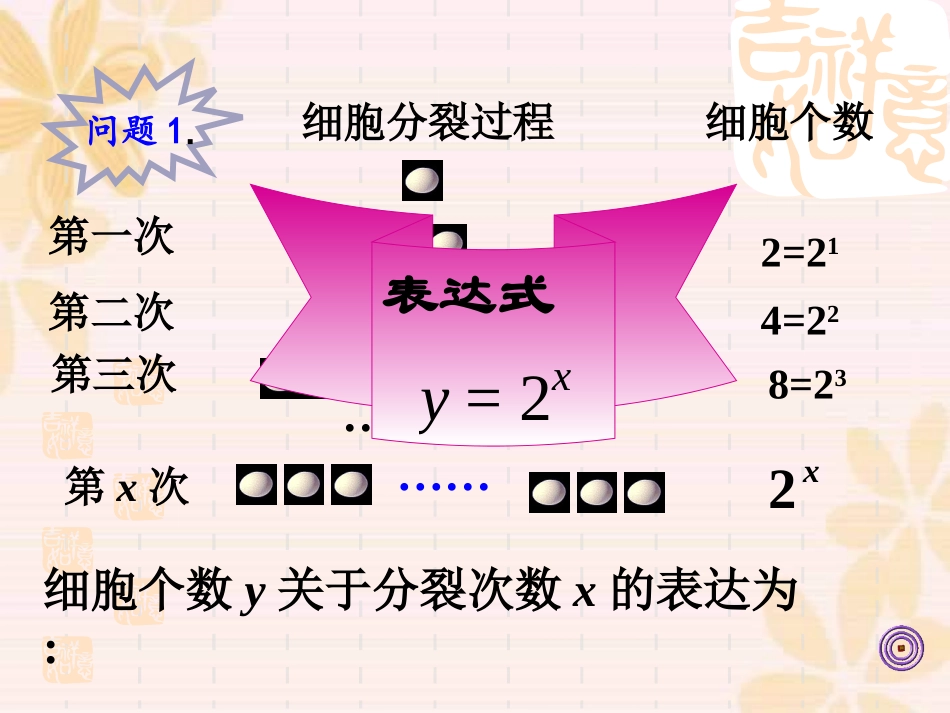 指数函数及其图像与性质课件_第3页