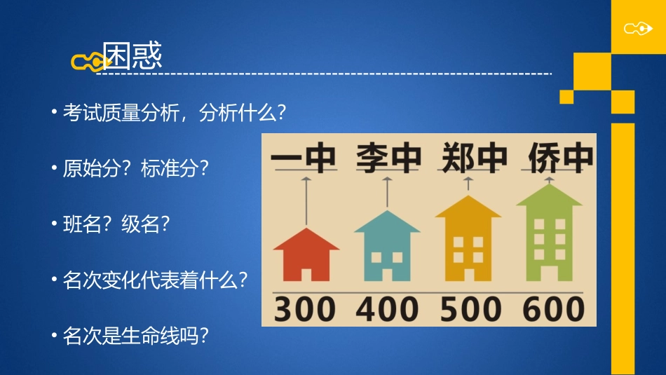 如何利用SPSS进行学生成绩分析_第2页