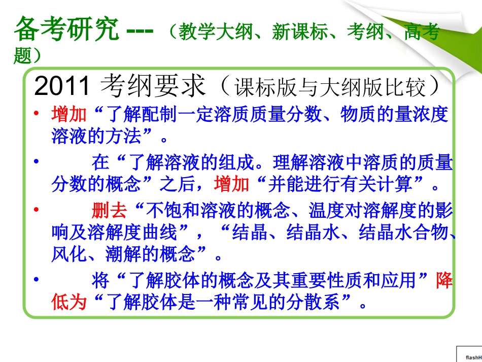 溶液和胶体复习方法_第3页