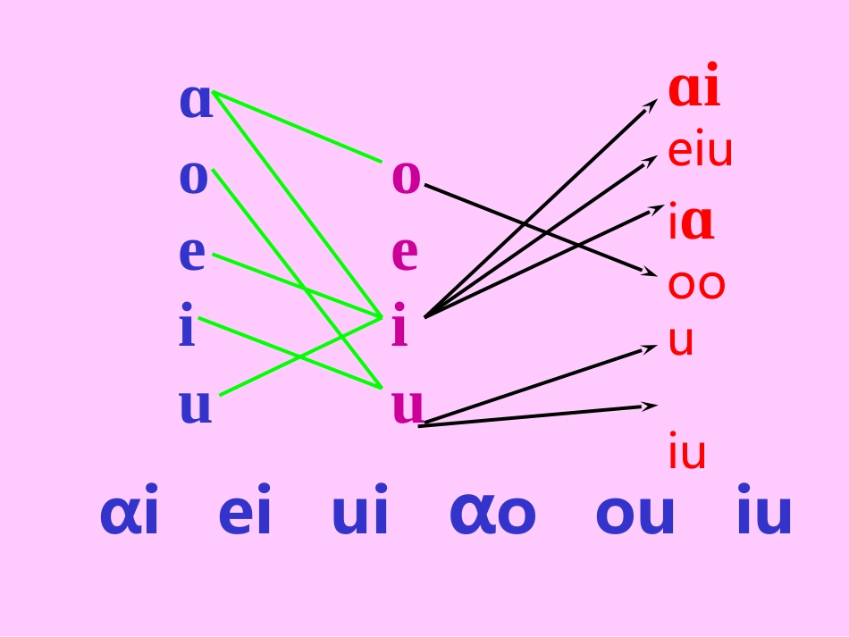 ie、ue、er__课件_第2页