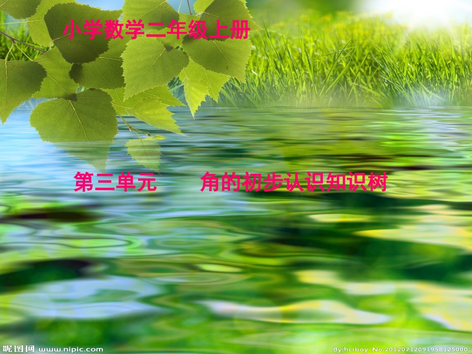 角的初步认识知识树_第1页