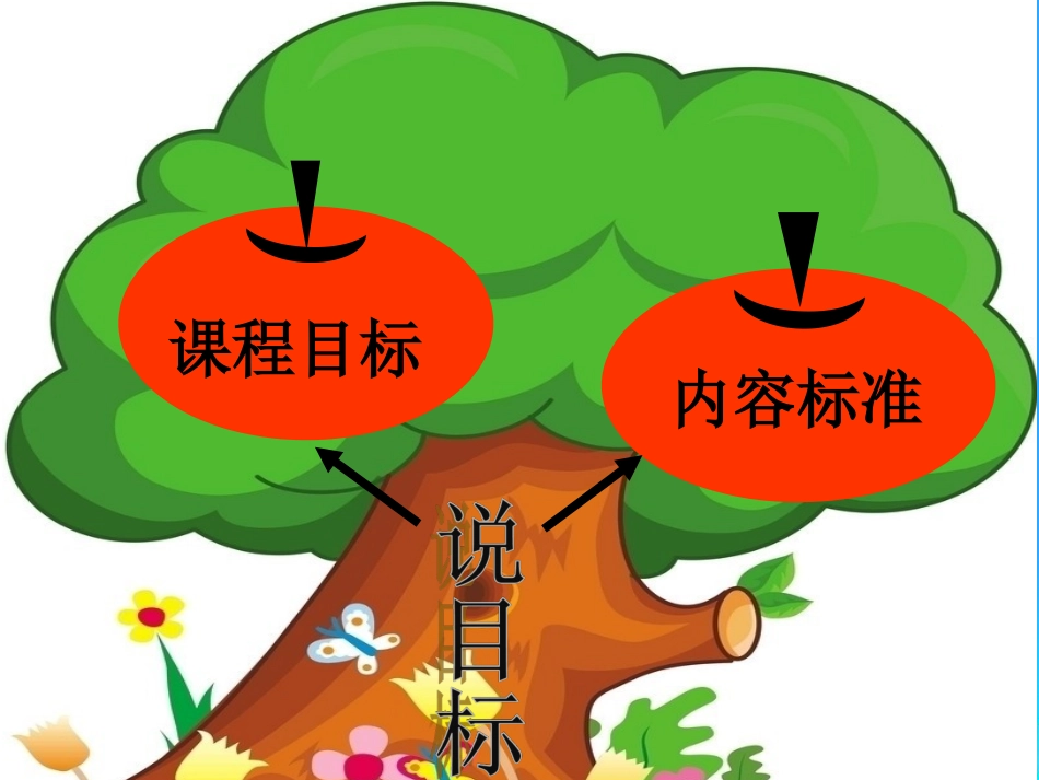 角的初步认识知识树_第3页