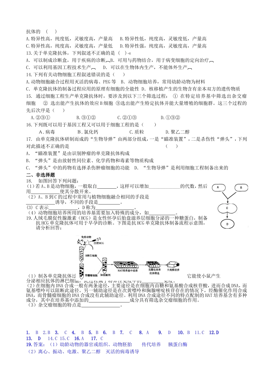 动物细胞融合和单克隆抗体(1)_第2页