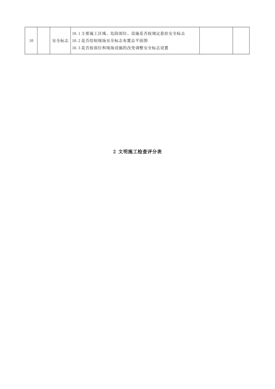 建筑施工安全检查表(公司)_第2页