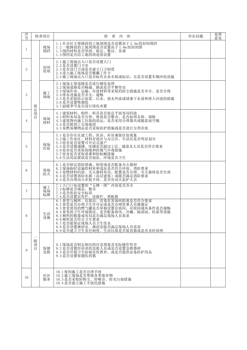建筑施工安全检查表(公司)_第3页