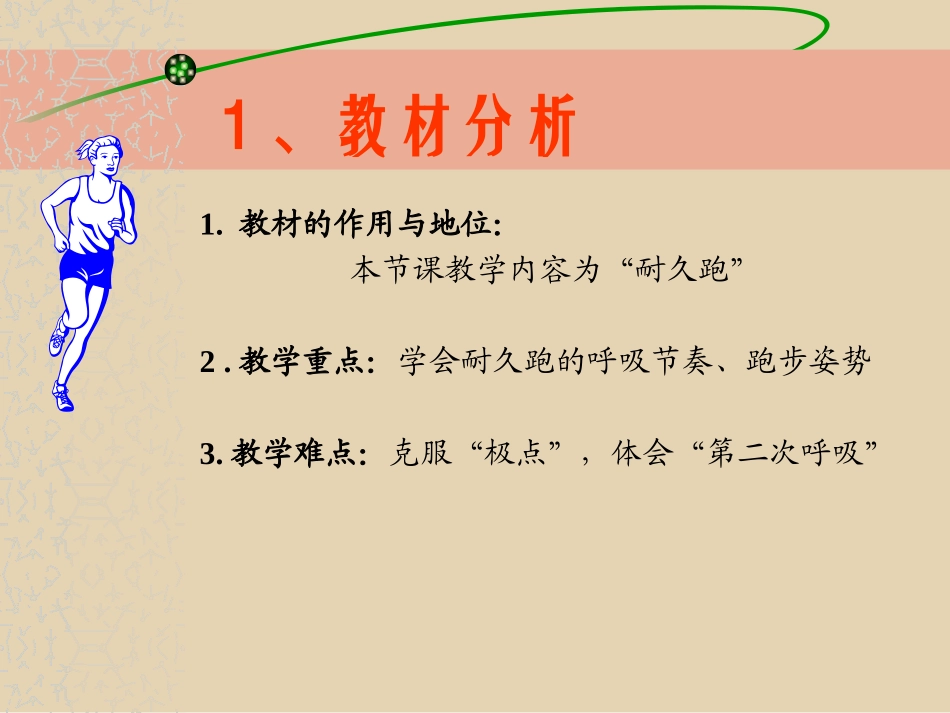 《耐久跑》体育课件_第2页