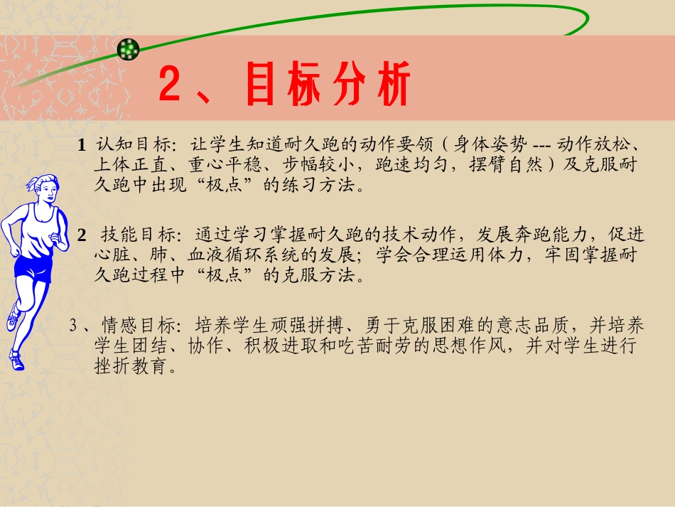 《耐久跑》体育课件_第3页