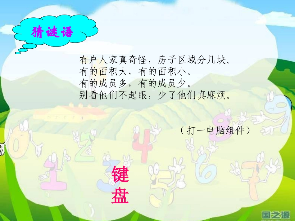 小学三年级信息技术认识键盘课件+-+副本_第1页