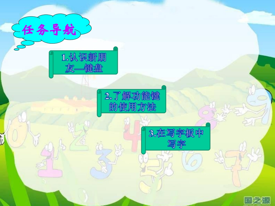 小学三年级信息技术认识键盘课件+-+副本_第3页