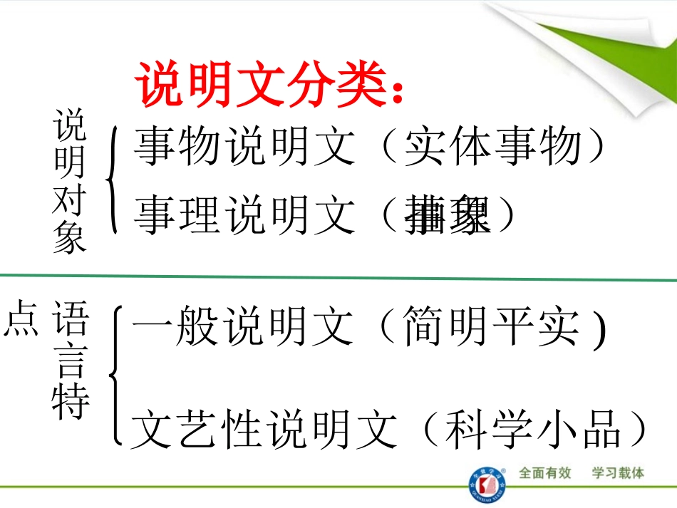 苏州园林课件_第2页