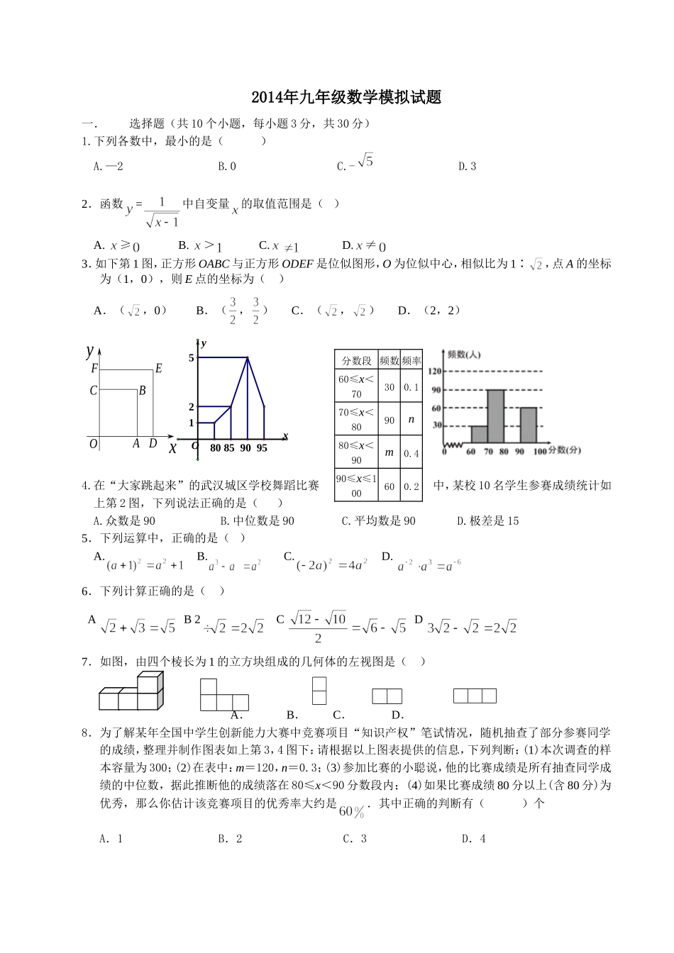 2014武汉中考数学模拟试题_第1页