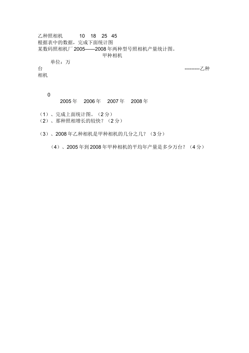 小学六年级数学试题_第3页