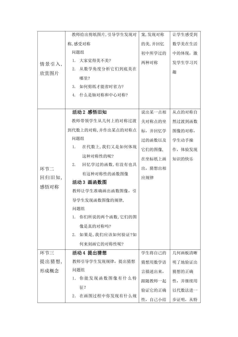 函数的奇偶性教学设计方案_第2页