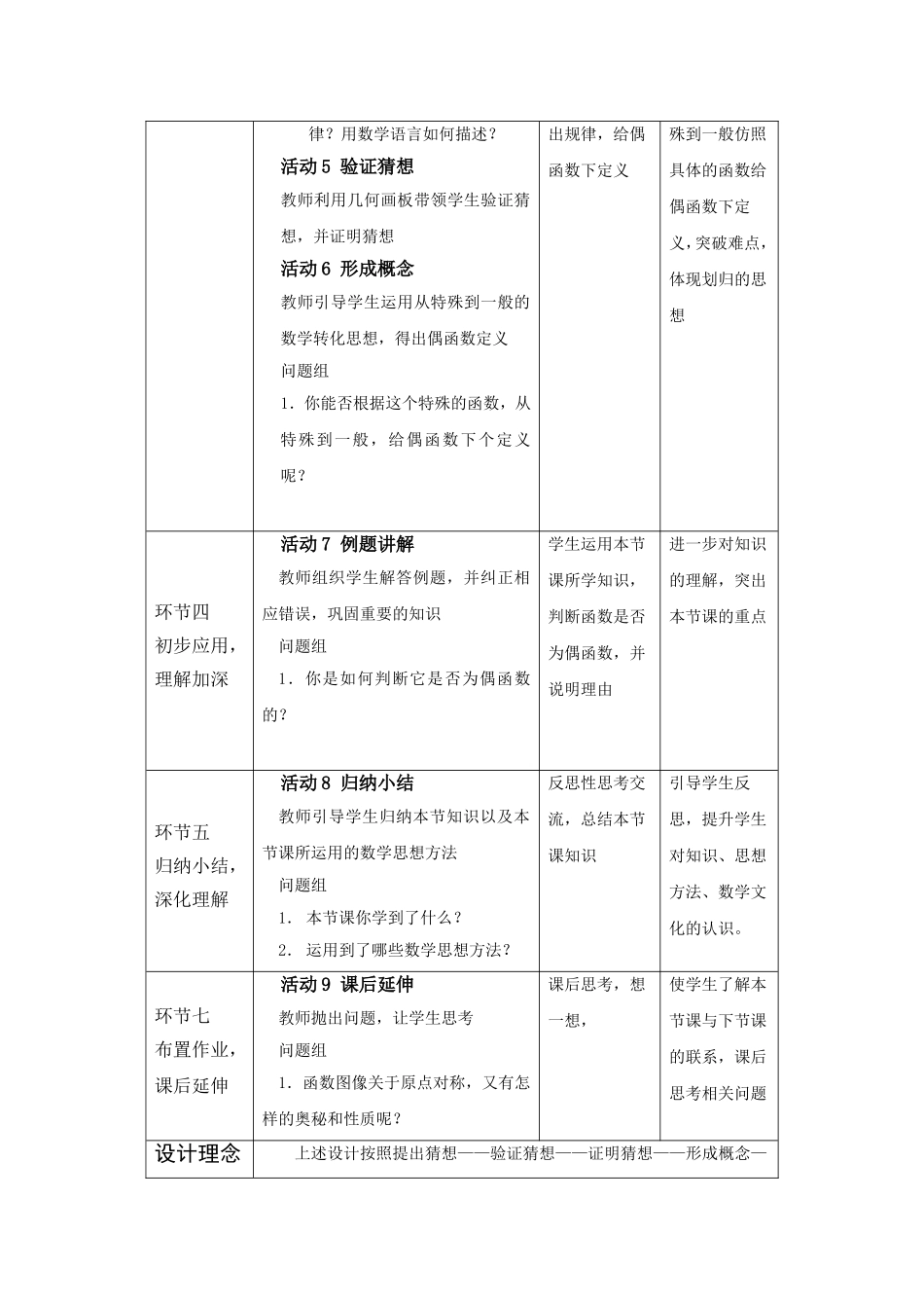 函数的奇偶性教学设计方案_第3页