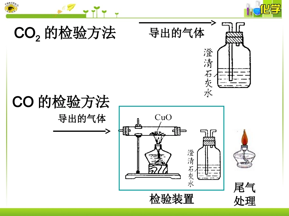混合气体成分的检验_第2页