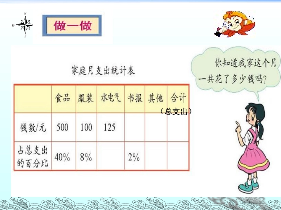 北师大版_六年级数学上册《这月我当家》_第3页