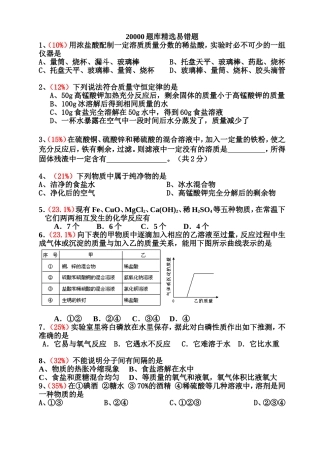 初三化学易错题集(20000道题库精选)含详细解答