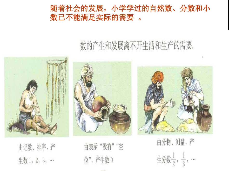 七年级数学：11正数和负数第一第二课时_第3页