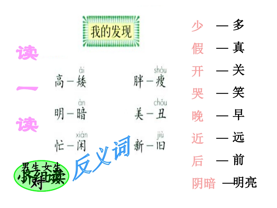 小学_一年级_下册_语文园地五_第2页