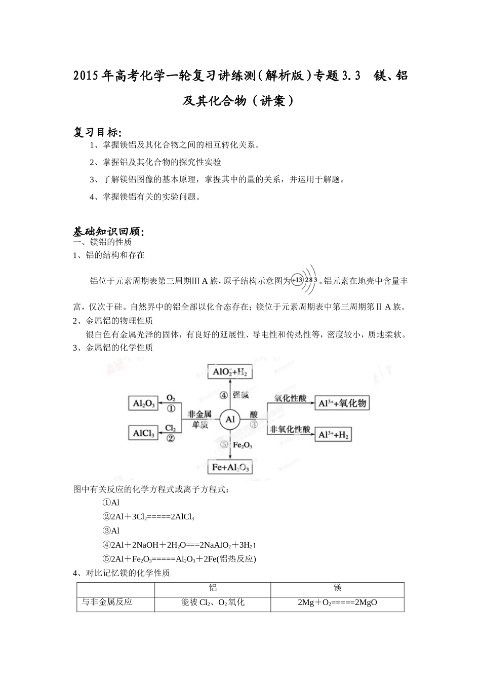 2015年高考化学一轮复习讲练测（解析版）专题33镁、铝及其化合物（讲案）_第1页