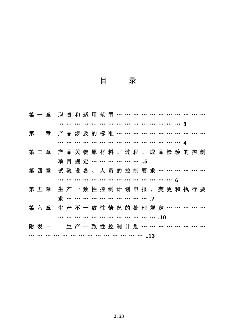 生产一致性控制计划(汽车内饰件参考)_第2页