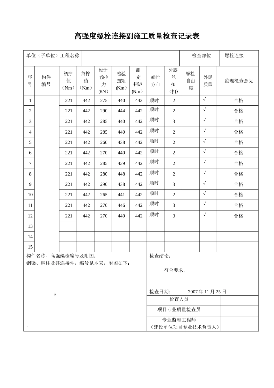 高强度螺栓连接副施工质量检查记录表_第1页