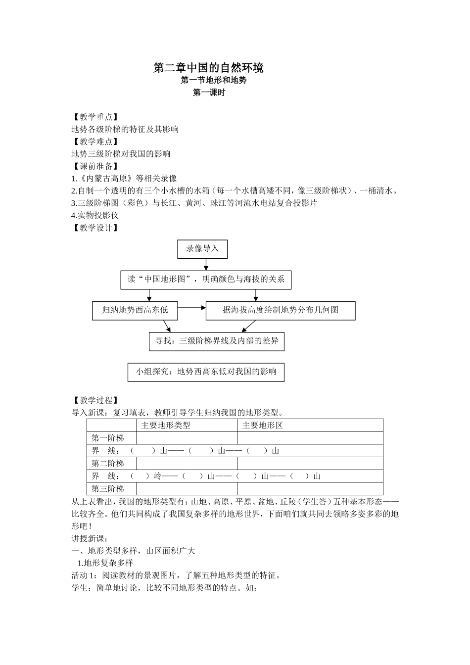 地形和地势第一课时_第1页