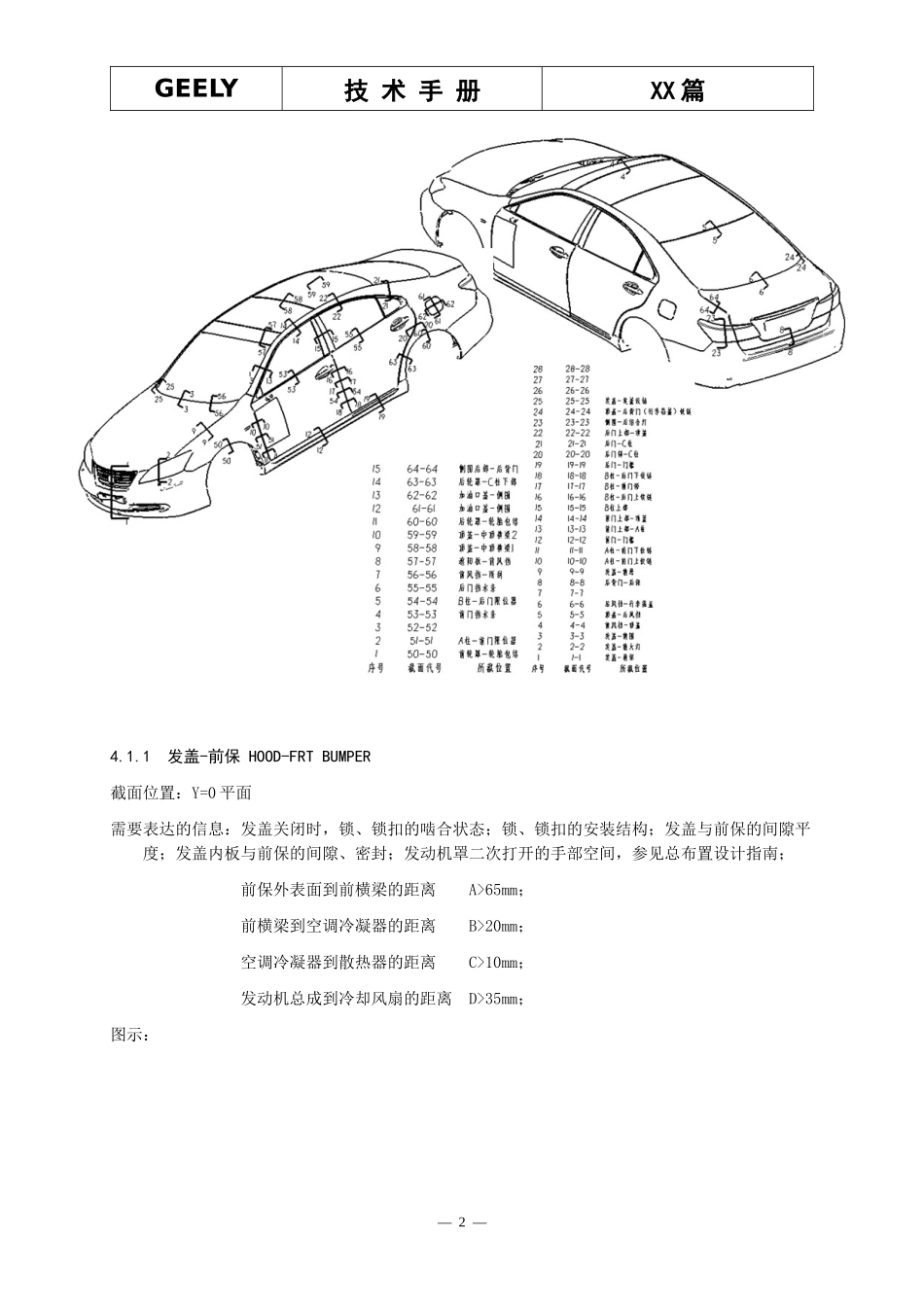 (吉利)整车部设计手册-车身系统_第2页