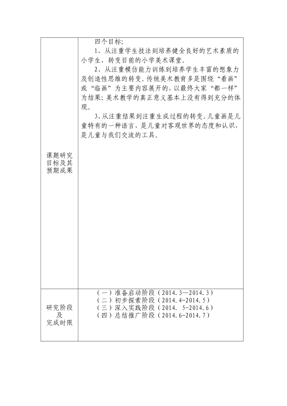 校本课题申报书_第3页