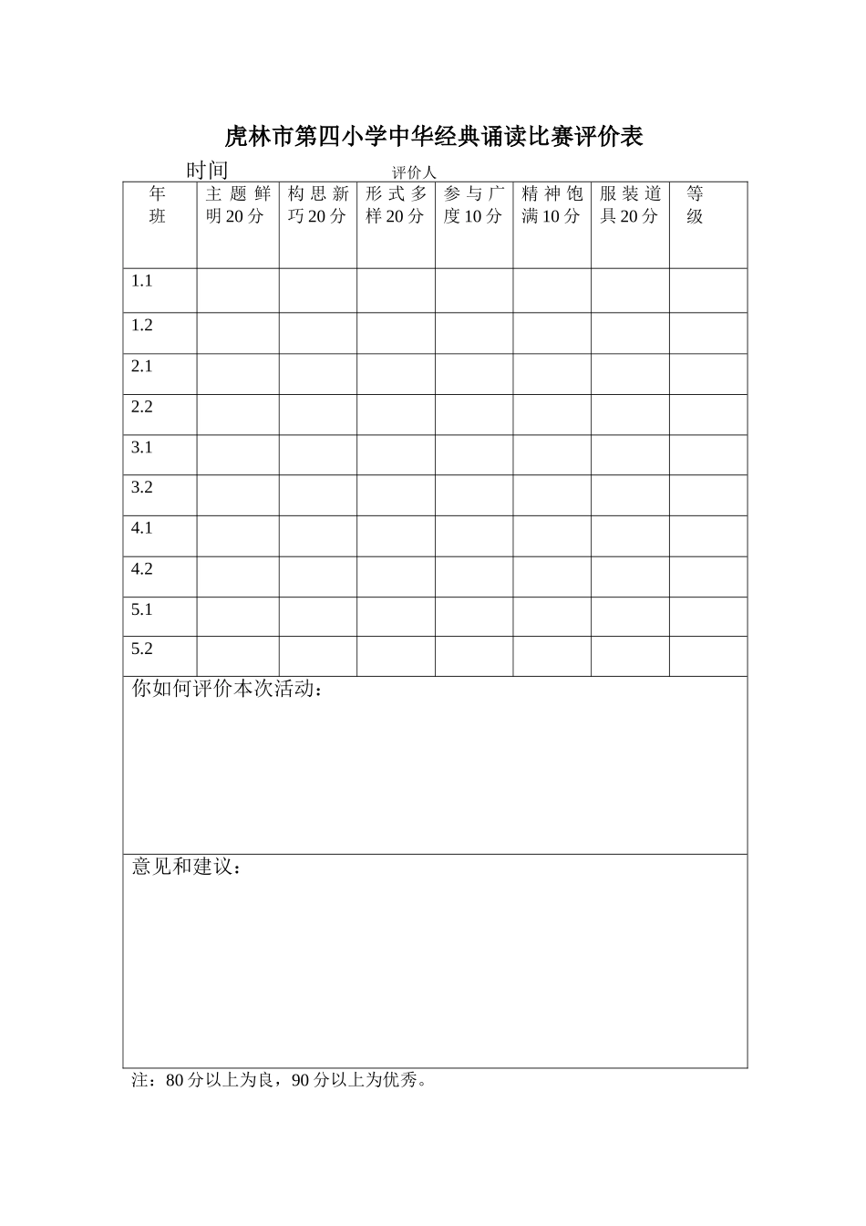 虎林市第四小学中华经典诵读比赛评价表_第1页