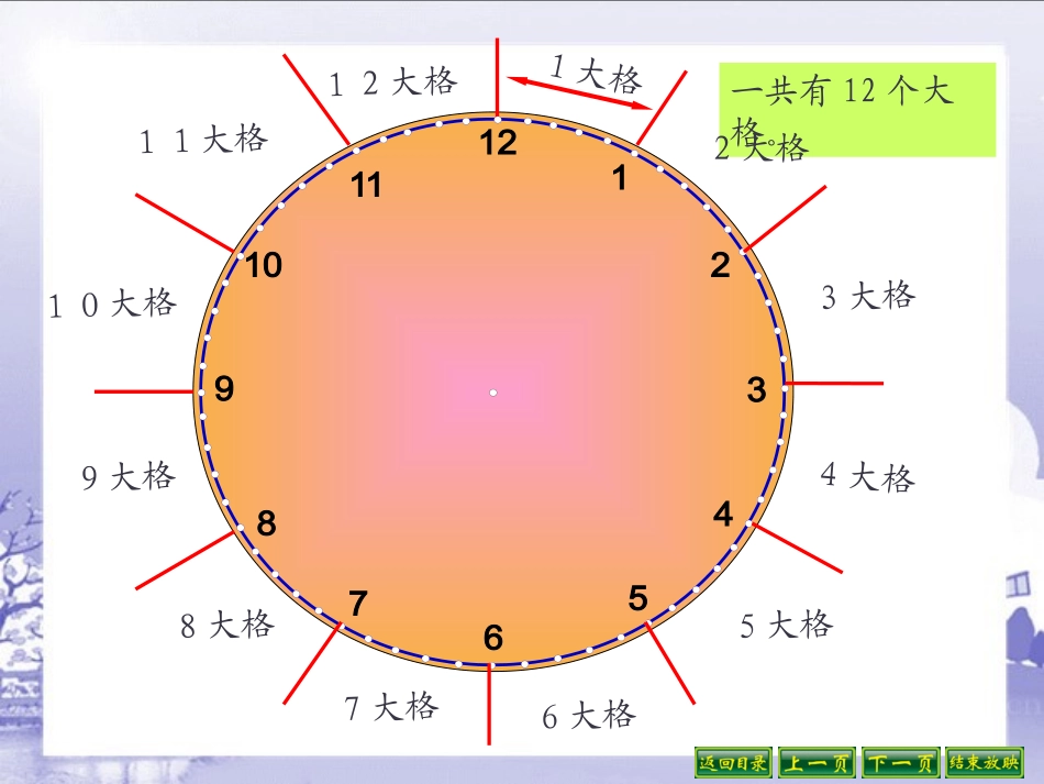 人教版小学数学一年级下册第7章认识时间72认识几时几分的课件_第3页