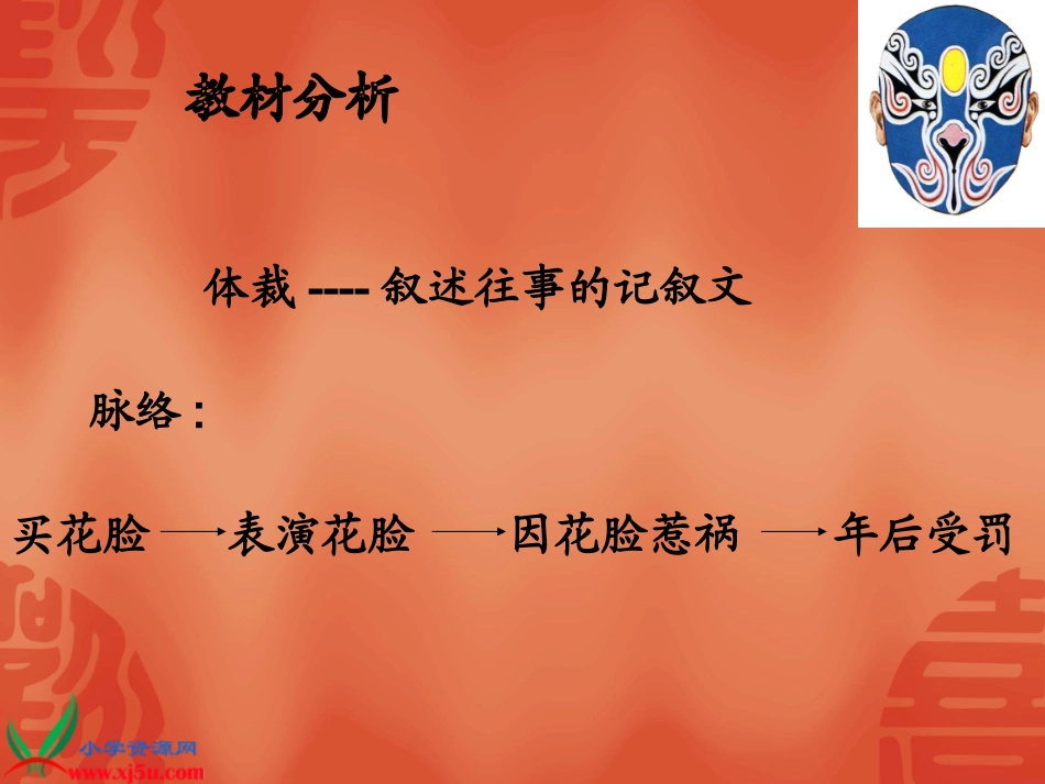 北师大版六年级语文上册《花脸》PPT演示课件_第2页