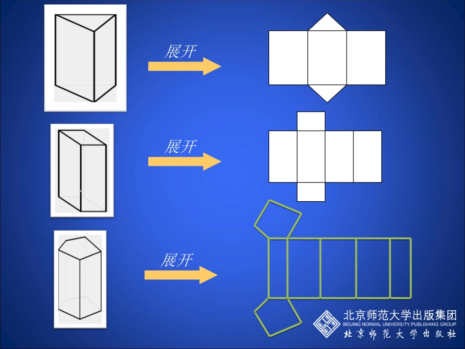 展开与折叠（二）演示文稿 (4)_第3页